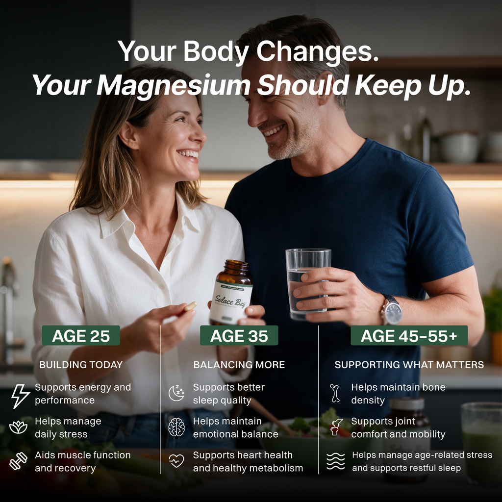 Solace Bay - Magnesium Complex