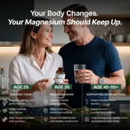Solace Bay - Magnesium Complex