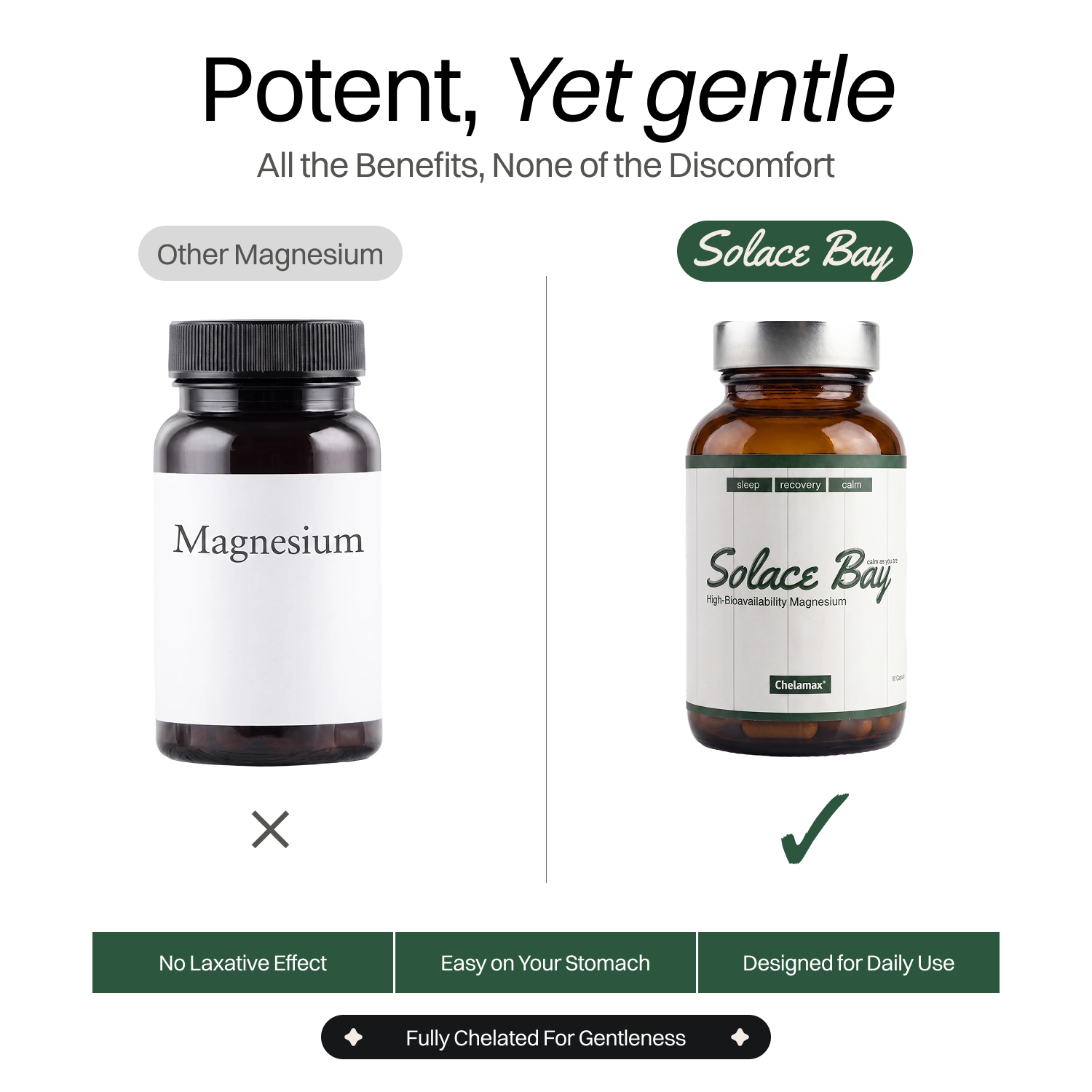 Solace Bay - Magnesium Complex | New Label